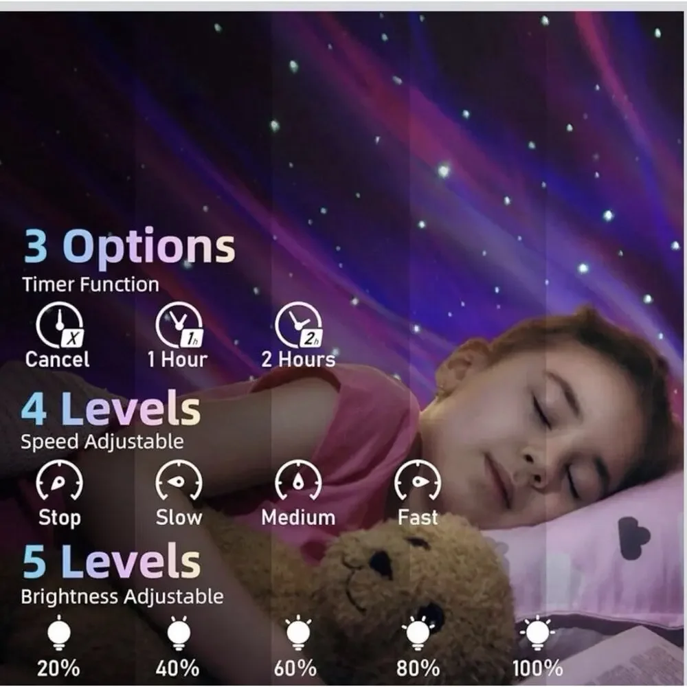 Snail Music Lamp Musical‎ Star Galaxy Projector Light, LED Night Light Lamp Blue